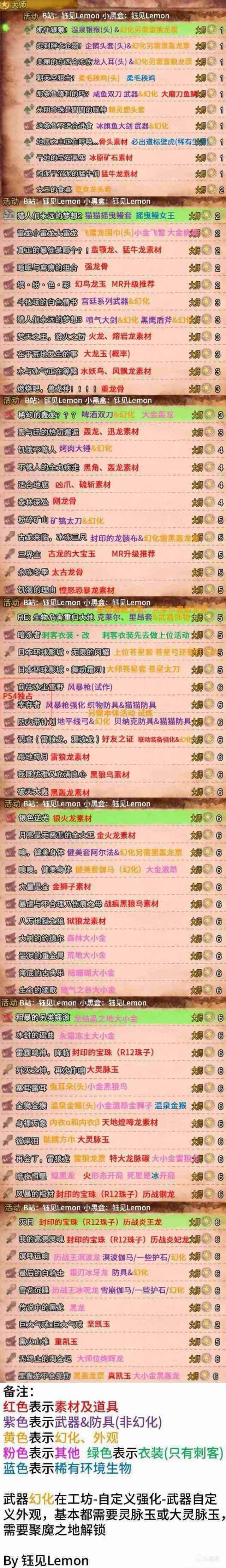 04f95b2d904b76e820bb8fb152b707f1056503e5c791a84e2a386908ddbac6d2.jpg