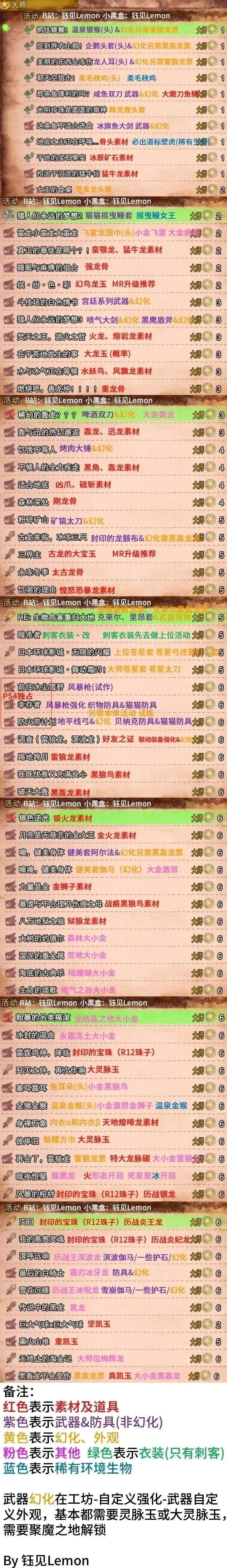 7851c4135f992c5e5901ea620d0605415c367dbb6805bdc5fc145e47343a536f.jpg