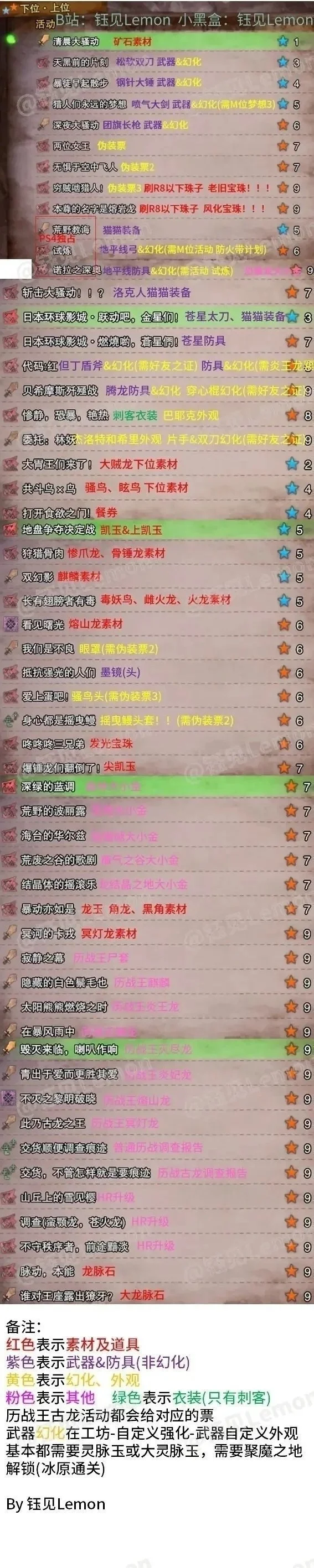 e2084faac6a5ef73755cde1725842f8e5b5902911201ab0a7318e4c548604902.jpg
